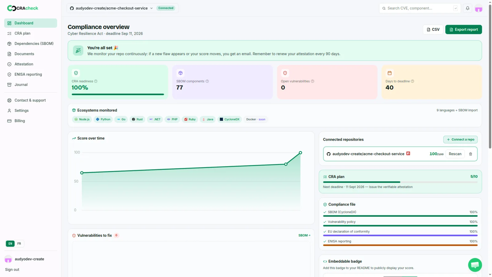 Tableau de bord CRAcheck : score de conformité, SBOM et documents générés